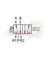 ELECTROVÁLVULA MINDMAN 1/8" 5 VIAS MONOESTABLE 230V EMPAQUETADORA RAELMA R-ENA