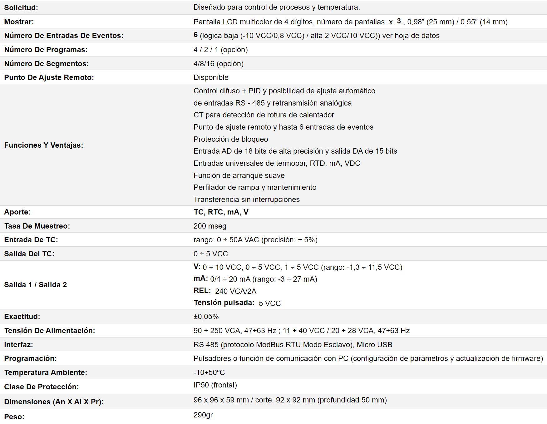 caracteristicas-2197af16.png