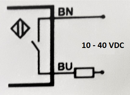 esquema-c69a4969.png